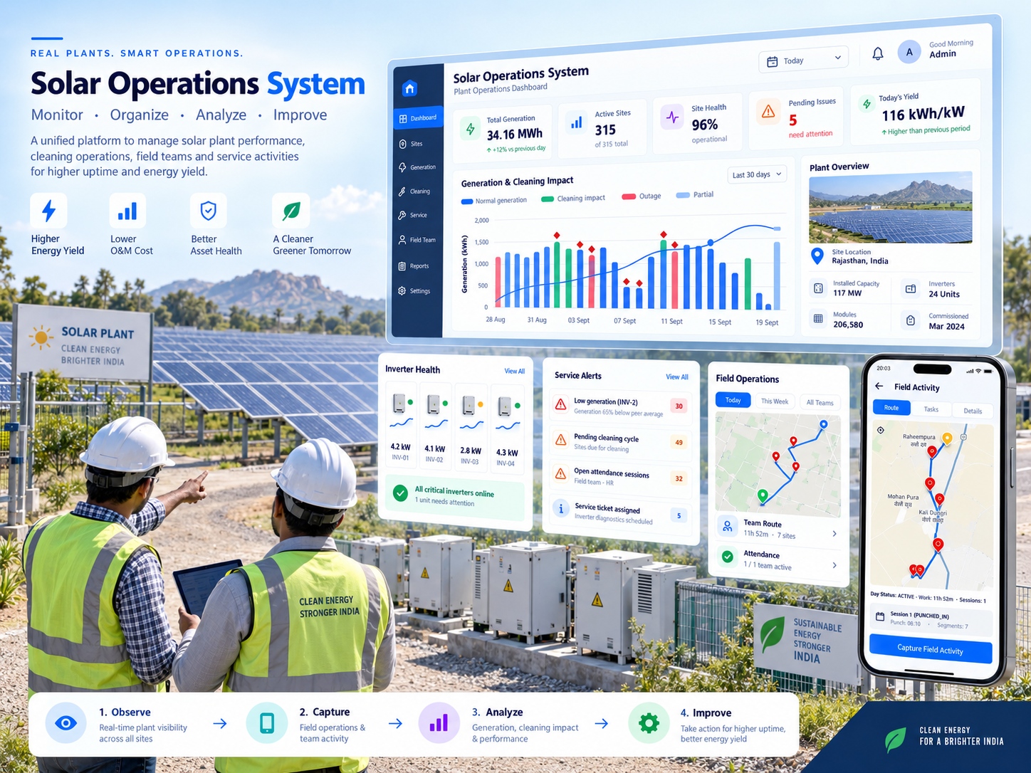 Solar operations dashboard with plant overview, inverter health, service alerts and field activity